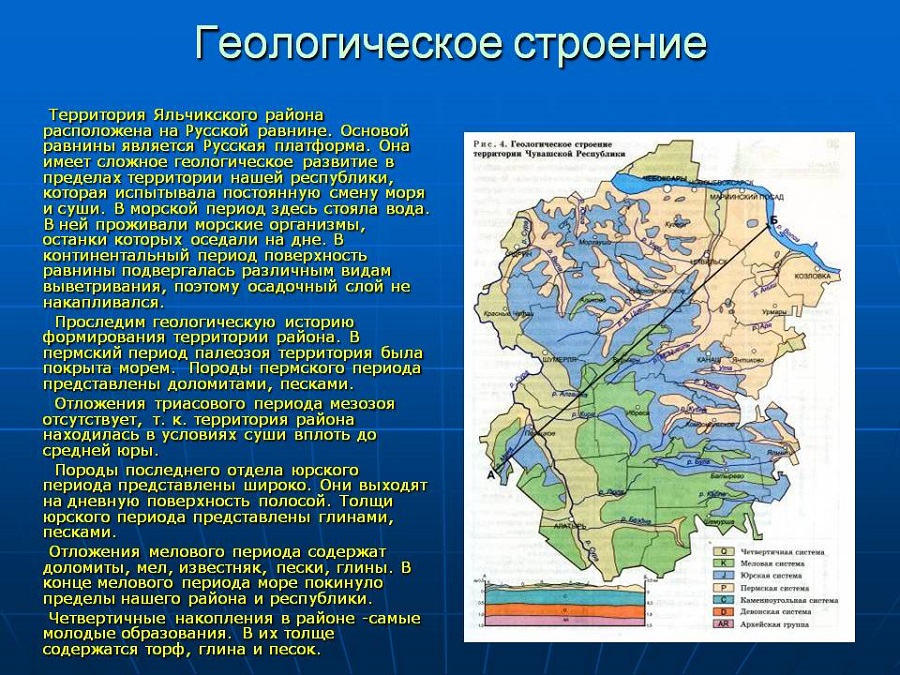 Геологическая карта северо запада